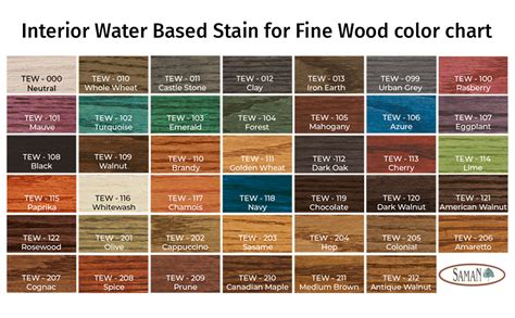 amazon wood stain|amazon wood stain and varnish.